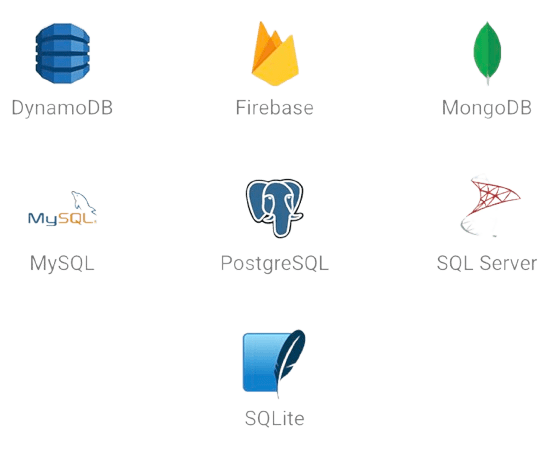 Database Technologies